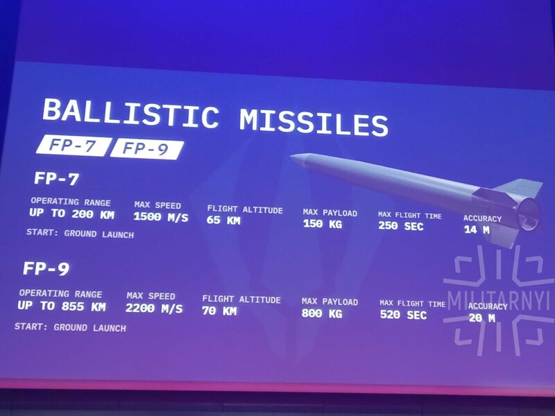 Производитель "Фламинго" анонсировал разработку новых ракет, достающих до Москвы