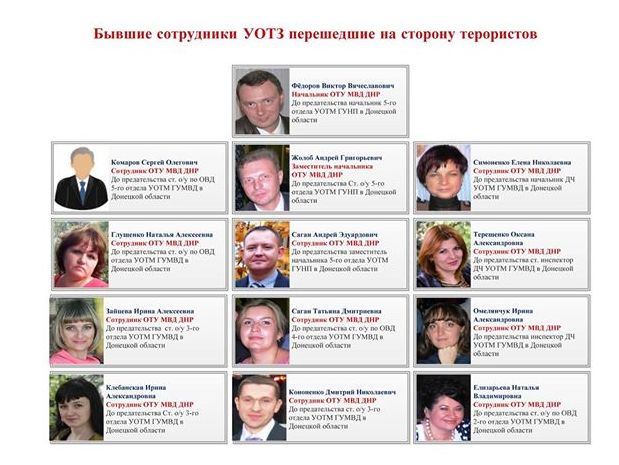 Аброськін опублікував список співробітників міліцейської розвідки "ДНР" з їхніми фотографіями