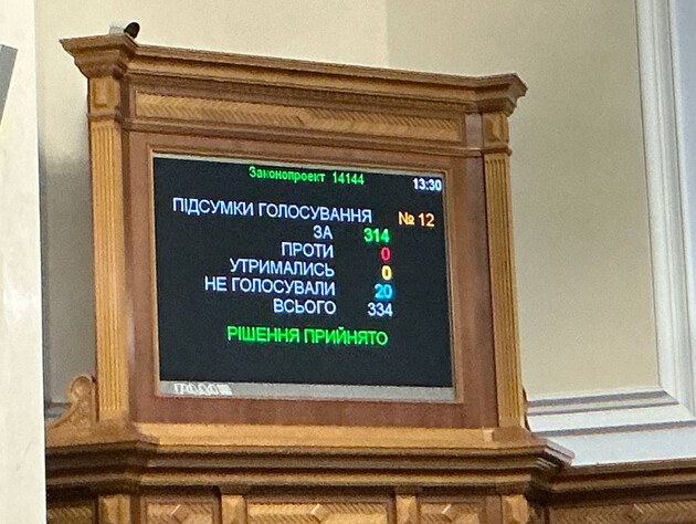 Рада поддержала введение ежедневной общенациональной минуты молчания