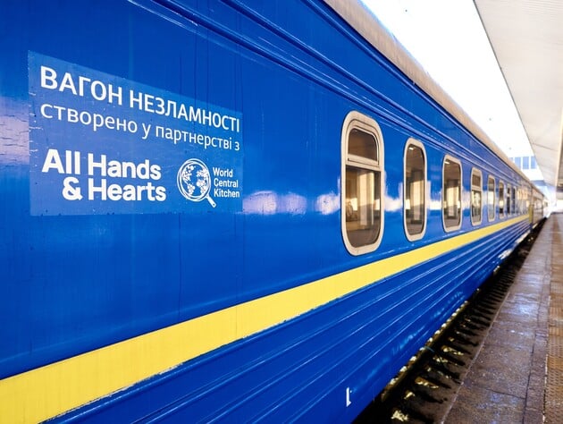 12 тис. людей зустрінуть Новий рік у поїздах 