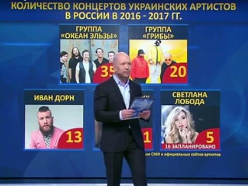 ﻿Російський "Первый канал" розповів про 35 концертів "Океану Ельзи" в РФ