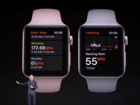 ﻿Мобільний зв'язок і потужніший процесор. У США презентували смарт-годинник Apple Watch 3