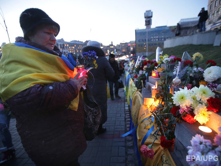 Кабмин выделил 2,4 млн грн 17 пострадавшим участникам Евромайдана