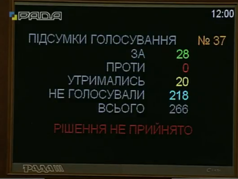 ﻿Ірина Геращенко про завершення пленарного тижня в Раді: Дякую всім, хто дожив до хвилини закінчення нашого порядку денного