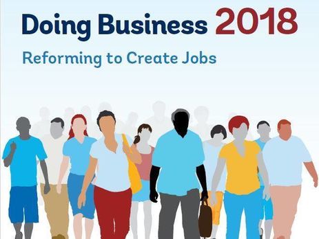 Рейтинг Doing Business 2018. Украина поднялась на 41 позицию по уплате налогов, но опустилась на 32 пункта по легкости создания новых компаний