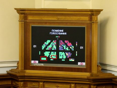 Как минимум пятеро нардепов кнопкодавили во время принятия изменений к закону о госслужбе – 