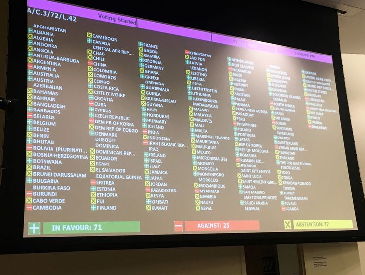"Из-за наличия некоторых общих концептуальных и методологических пунктов". Азербайджан объяснил, почему не голосовал за резолюцию ООН по Крыму