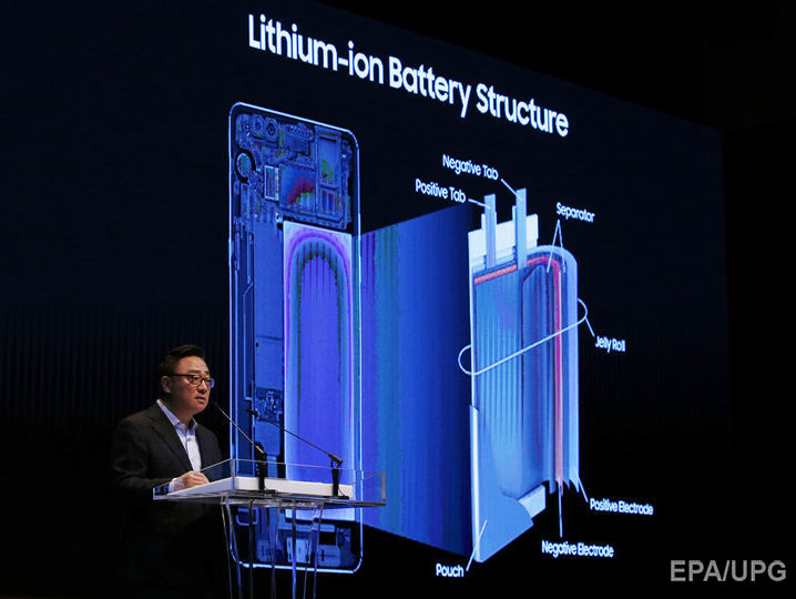 ﻿Samsung винайшла спосіб зарядити телефон за 12 хвилин