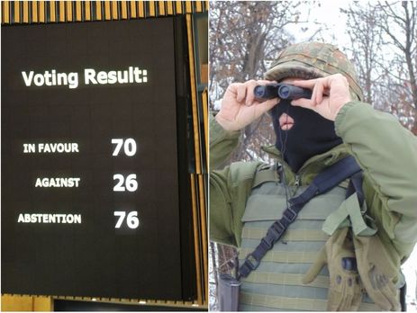 В ООН ухвалили резолюцію про права людини у Криму, росіяни із СЦКК покинули Донбас. Головне за день