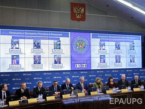 Комитет избирателей Украины потребовал возбудить уголовные производства против 10 тыс. членов избиркомов в Крыму