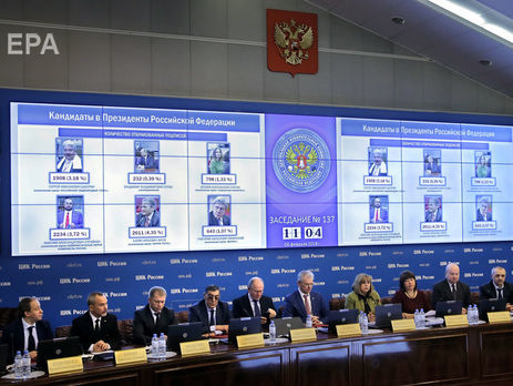 У прокуратурі Криму попередили про кримінальну відповідальність за організацію виборів президента РФ в окупованому Криму