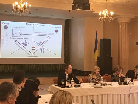 Стратегические подходы РФ в глобальном противостоянии между государствами базируются на трех доктринах – Черныш