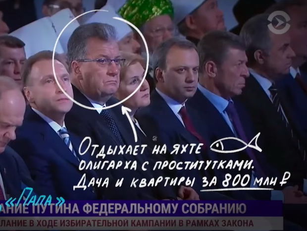 Штаб Навального підготував "найважливіші та найчесніші" факти з послання Путіна. Відео