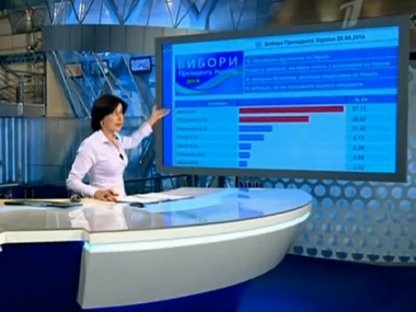 СБУ: Информация российского канала о Яроше-победителе &ndash; не ошибка, а провокация