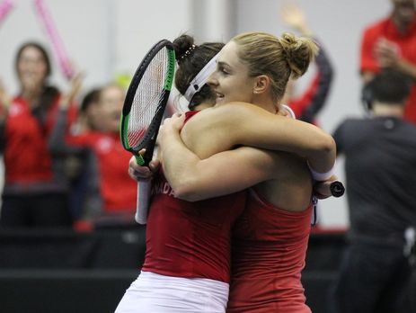 Україна поступилася Канаді в тенісному Кубку Федерації