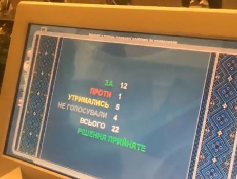 Комитет по вопросам правовой политики поддержал поправки к закону об антикоррупционном суде