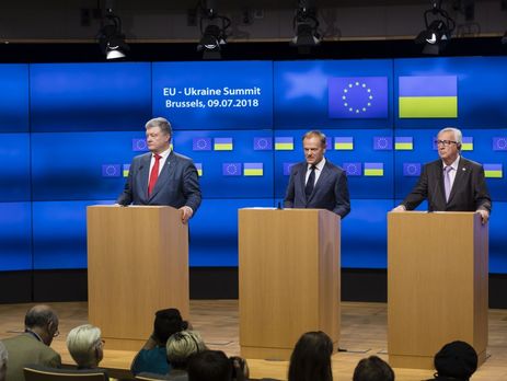 Борьба с коррупцией, транзит газа через Украину, российская агрессия и заложники Кремля. Полный текст заявления саммита Украина – ЕС