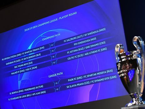 В Ньоне состоялась жеребьевка раунда плей-офф квалификации Лиги чемпионов УЕФА