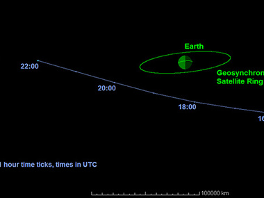 Сегодня вечером мимо Земли пролетит астероид