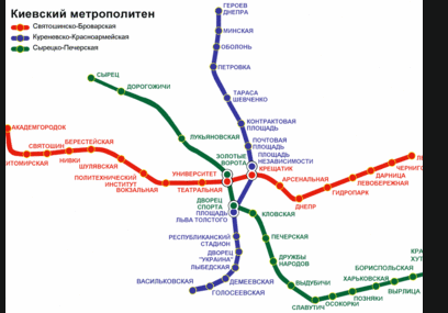 Киев сколько веток метро