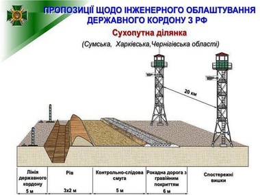 Первый этап строительства "Стены" на границе с РФ завершат до 30 сентября