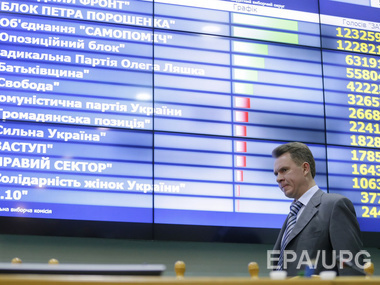 Официальные результаты парламентских выборов напечатали в "Голосі України"