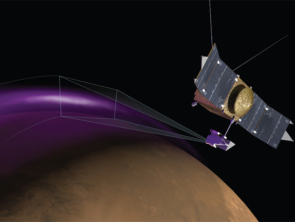 В атмосфере Марса обнаружено странное облако пыли