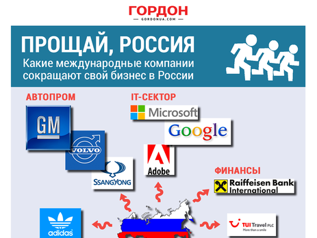 Какой бизнес уходит из России. ИНФОГРАФИКА