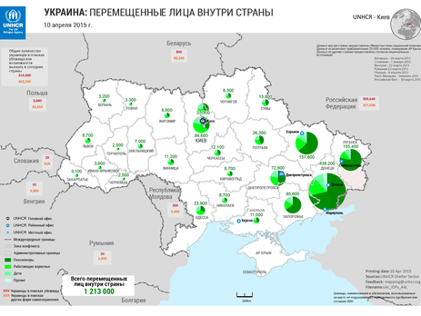 Перемещенные лица в Украине. ИНФОГРАФИКА