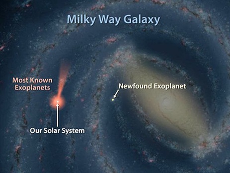 Ученые обнаружили ближайшую к центру Млечного Пути экзопланету