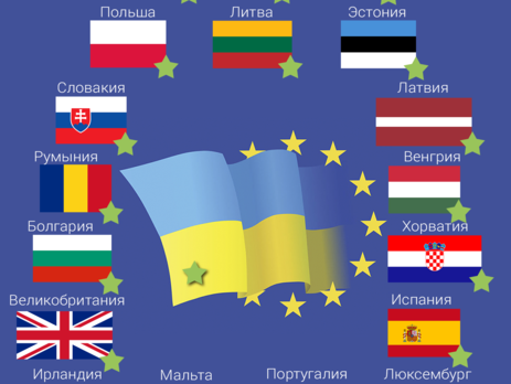 Страны, ратифицировавшие Соглашение об ассоциации Украины с ЕС. ИНФОГРАФИКА