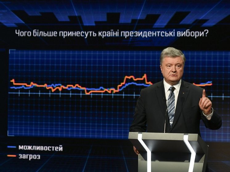 Порошенко назвал Путина своим оппонентом на выборах