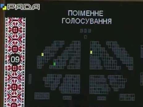 Верховная рада приняла закон о защите военнослужащих и их семей