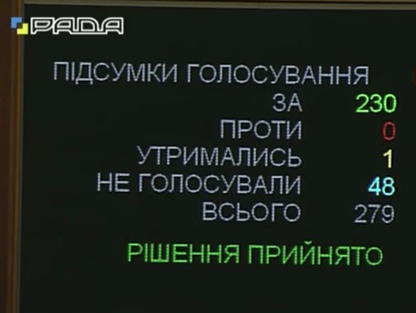 Рада в первом чтении поддержала законопроект о защите журналистов