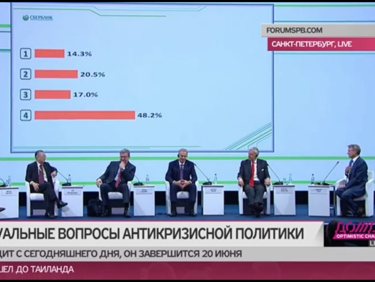 На экономическом форуме в Питере 65% гостей заявили, что не верят в успех реформ в России