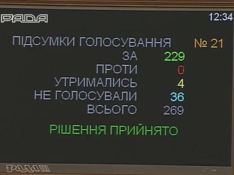 ВР приняла законопроект, согласно которому субсидии пенсионерам и инвалидам будут назначаться автоматически