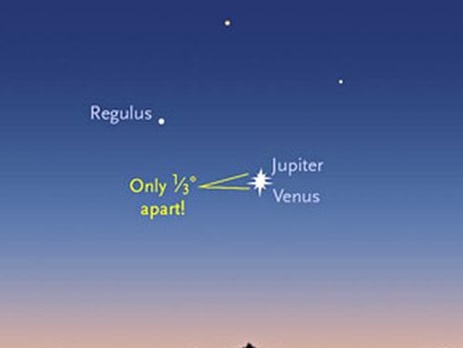 Сегодня ночью Венера и Юпитер сблизятся в 