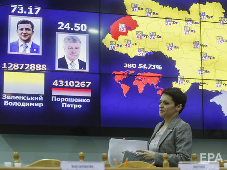 ЦИК обработал 100% электронных протоколов, Международный трибунал назначил дату рассмотрения дела о захвате РФ украинских кораблей и моряков. Главное за день