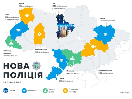 Полицейская реформа в Украине. Инфографика
