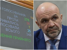 Рада ухвалила мовний закон, Мангеру змінили підозру. Головне за день