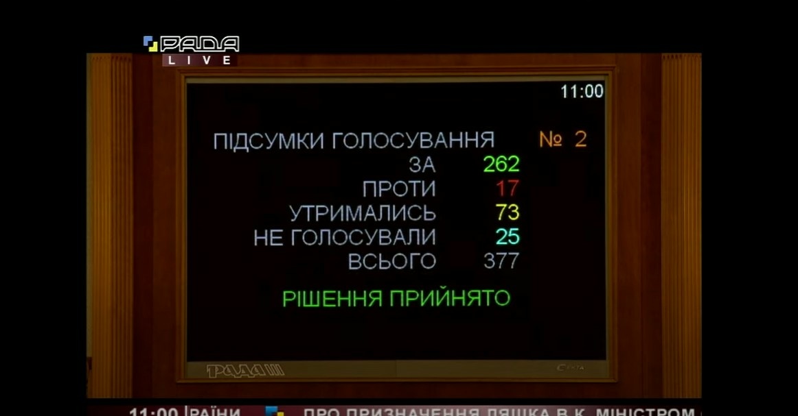 Скріншот: Parlaments'kyi telekanal Rada / YouTube