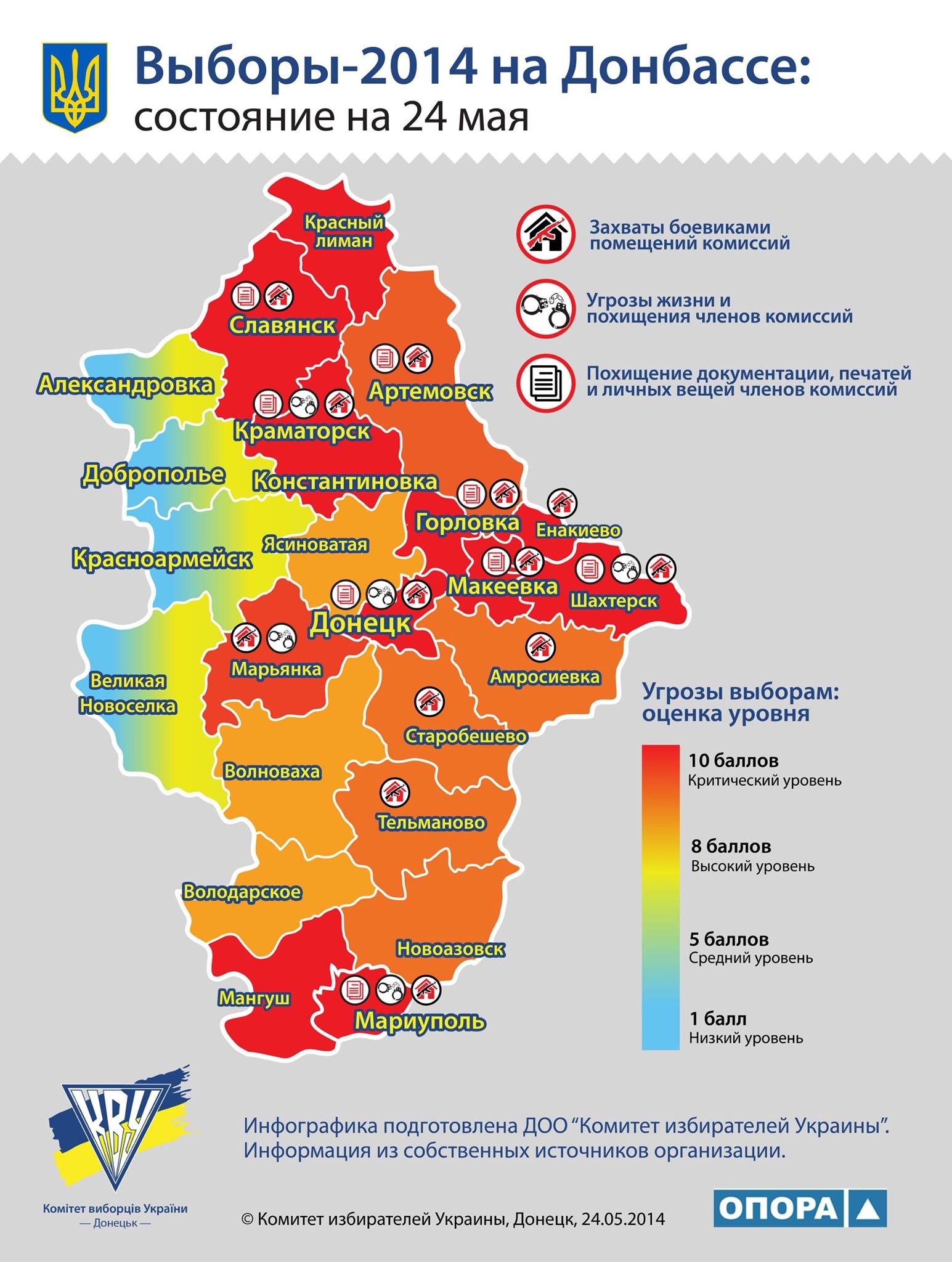 Источник информации украины