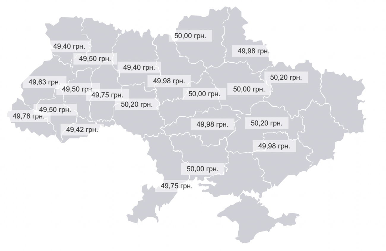 Інфографіка: index.minfin.com.ua