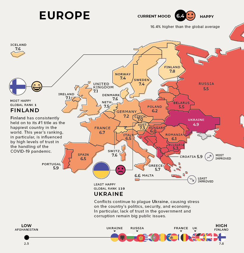 Украина оказалась на последнем месте в Европе по уровню счастья. Инфографика 1