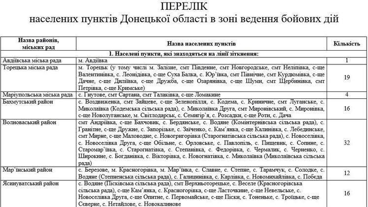 Что советское руководство понимало под территориально политическим переустройством областей входящих